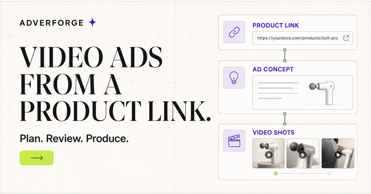 Product link, ad concept, and video shots workflow preview